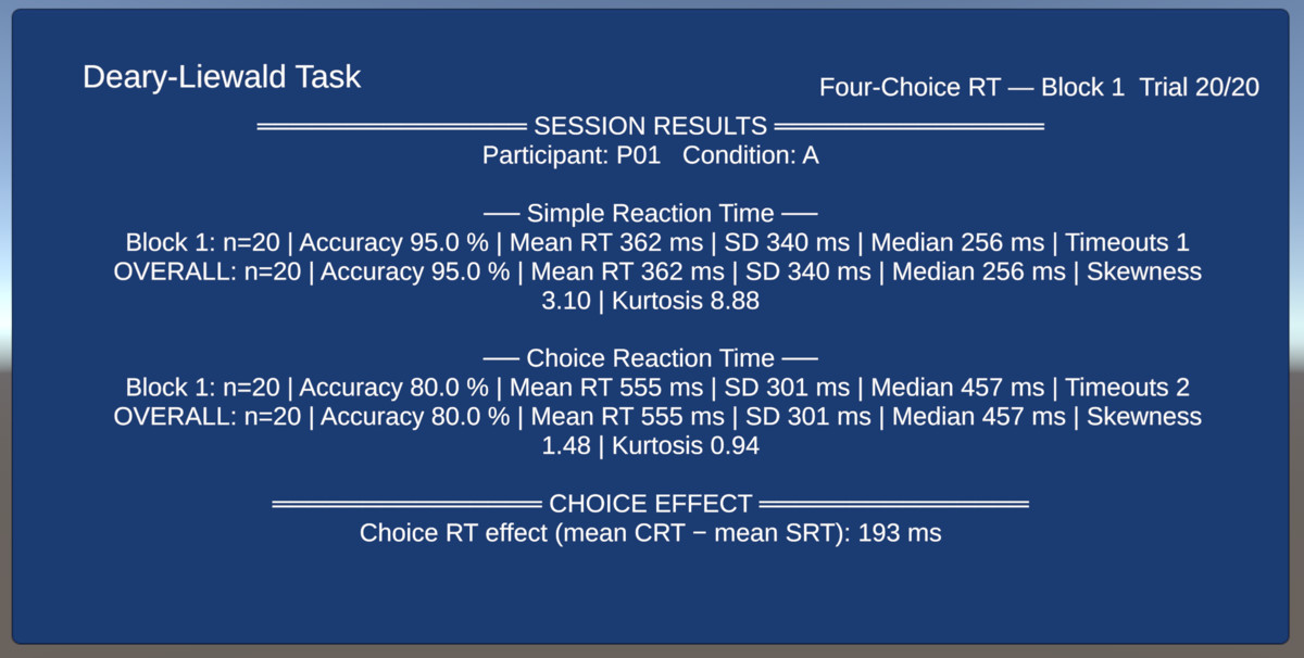 Deary-Liewald Task – Cognitive Reaction Time Measurement Kit
