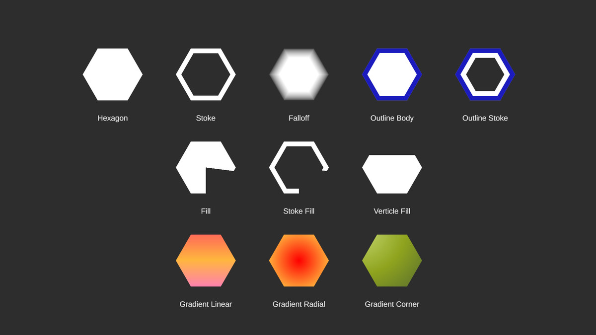 Procedural UIX