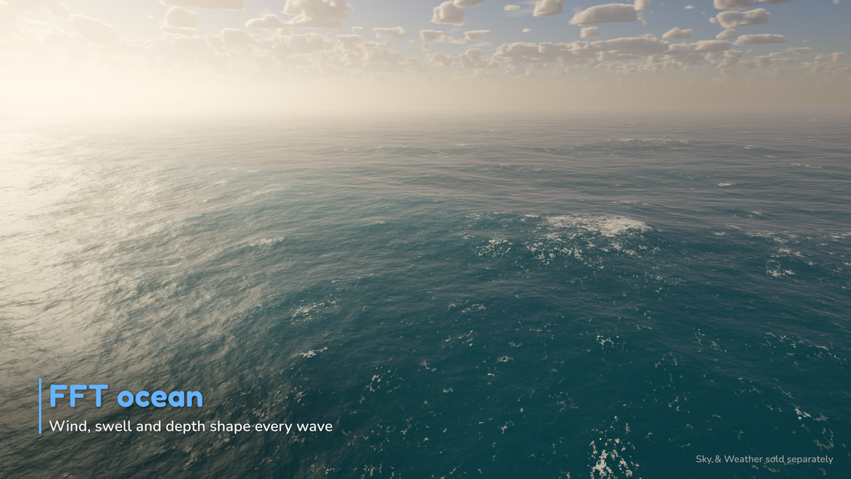 Drop-In Water — Realistic URP System