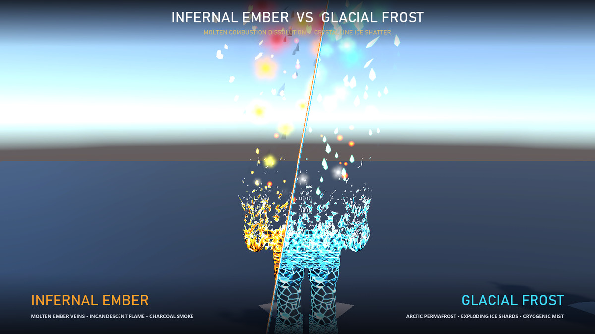 Cinematic Death & Disintegration VFX