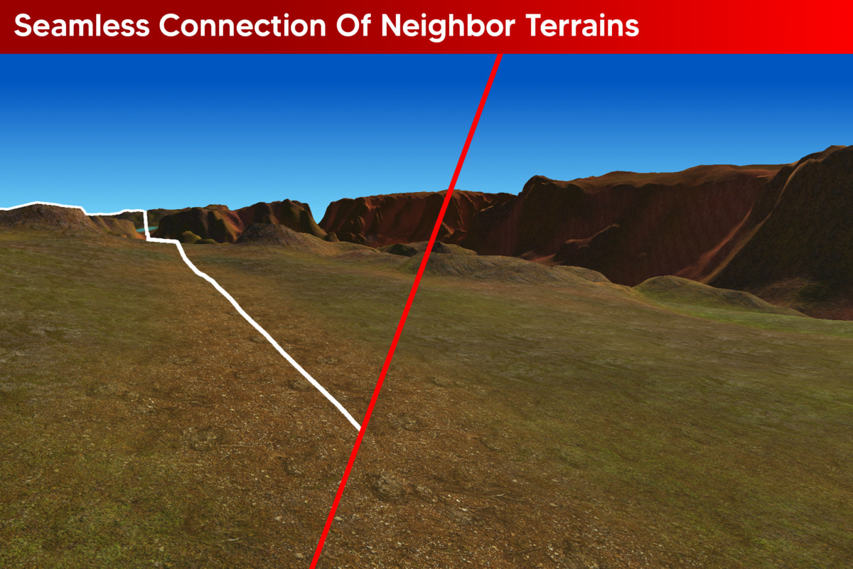 Terrain Tiler