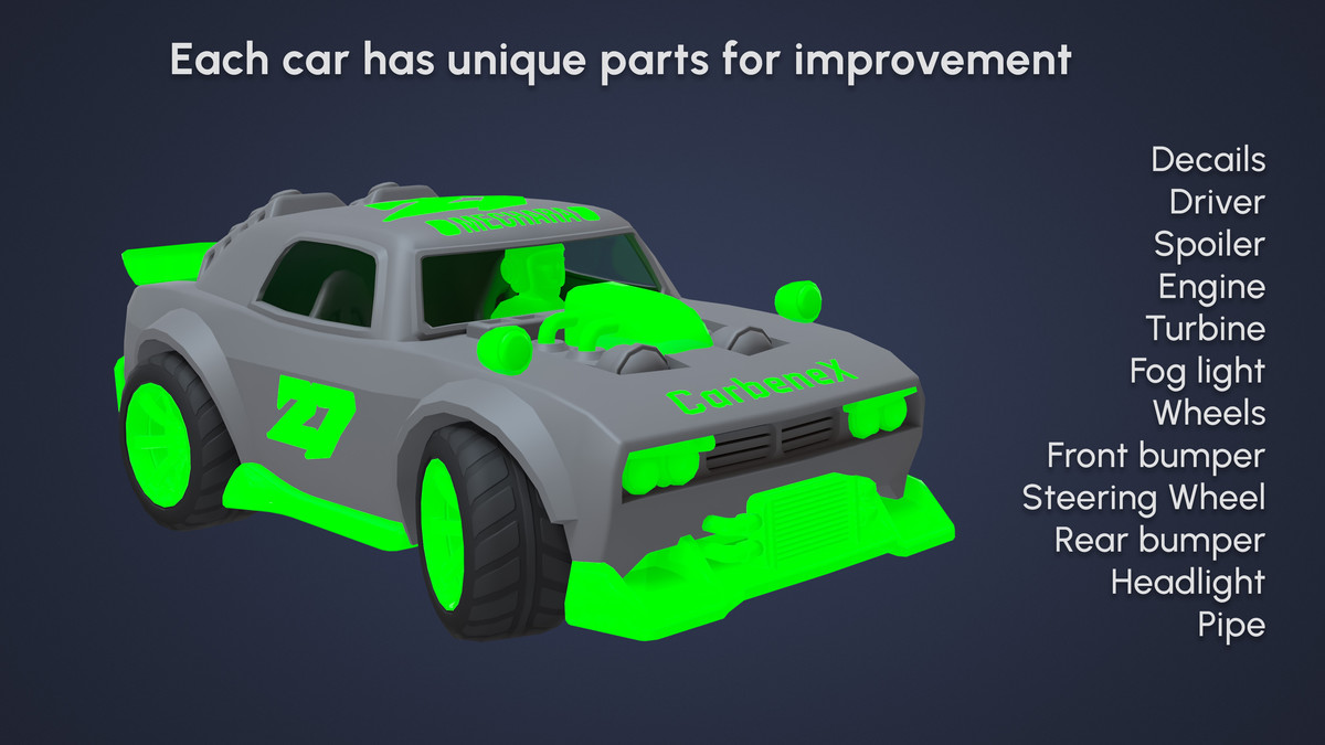 Modular Cyber Racing Cars - Low Poly 3D Models