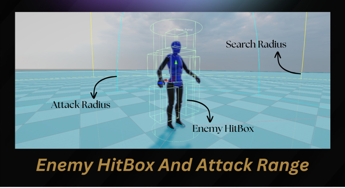 Enemy&NPC AI