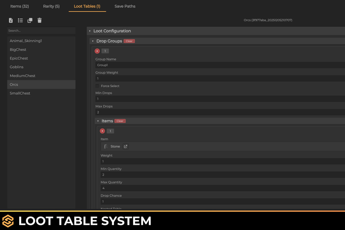 RPG Template - Combat, Stats, Inventory, Crafting, and more