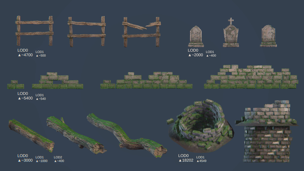 Retro Pixel Forest Set