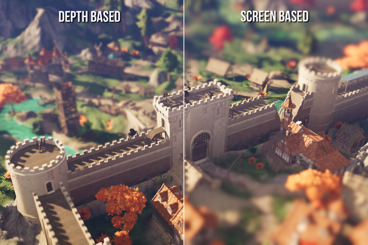 Miniature Camera - Tilt Shift Camera Effect