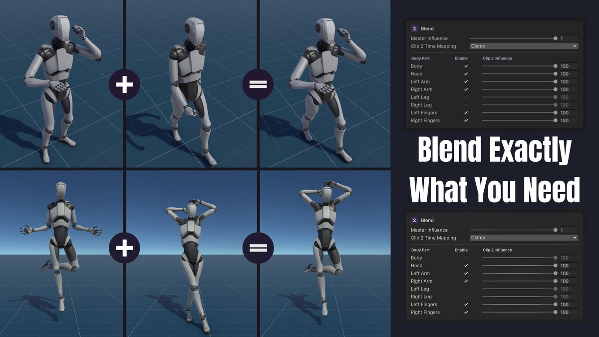 AnimFuse – Animation Blending, Pose Editing and Baking