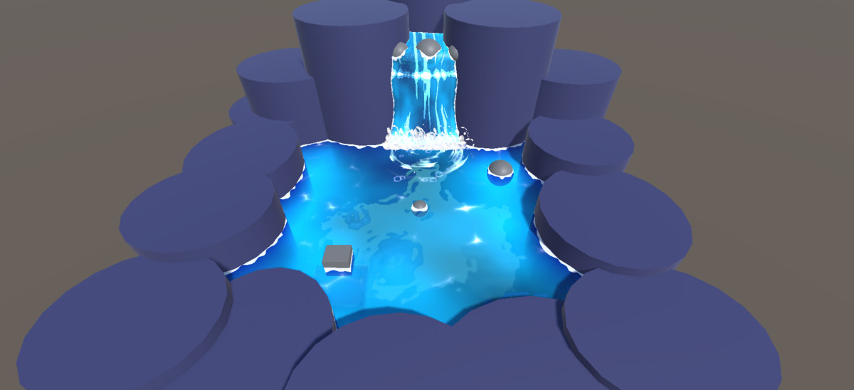 Waterfall and River Shader