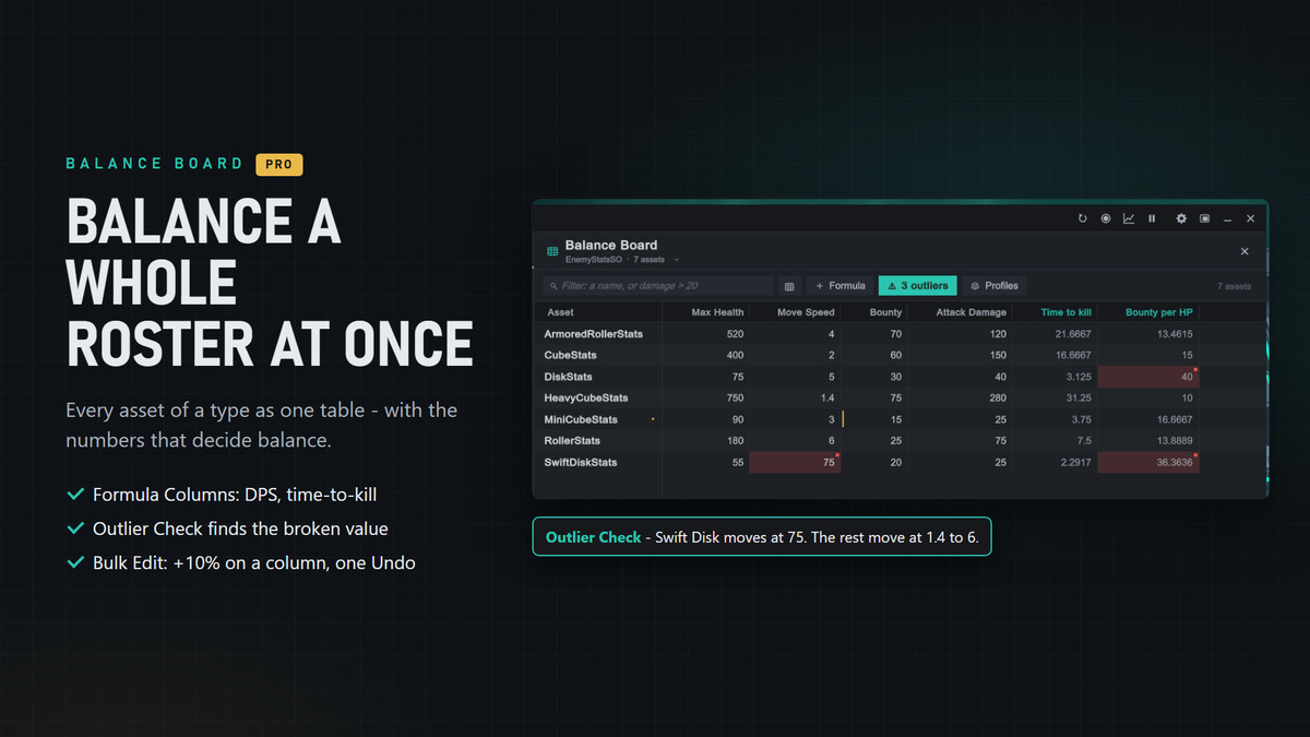 Runtime ScriptableObject Tuner - TuneKit LiveData