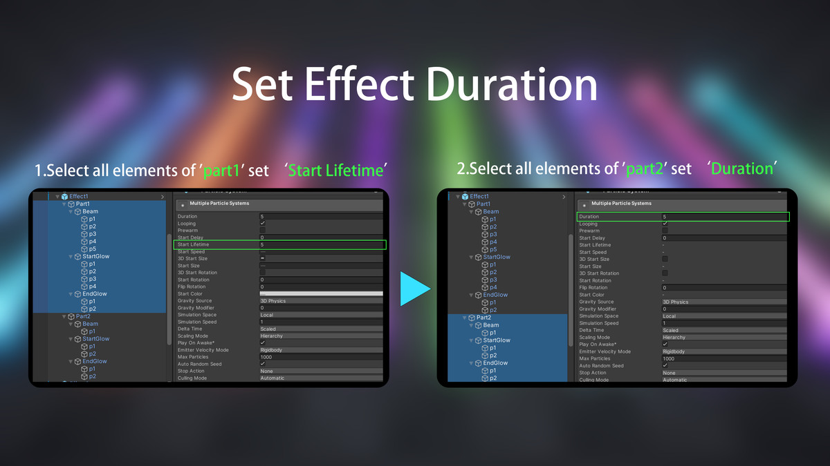 VFX Beam Effect