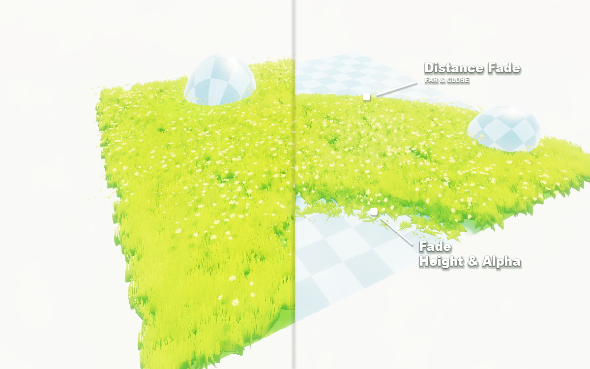 All in 1 Grass Shader