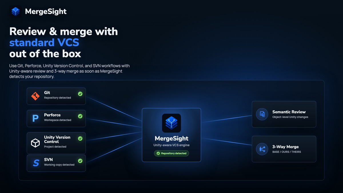 MergeSight: Review & Merge for Unity Assets