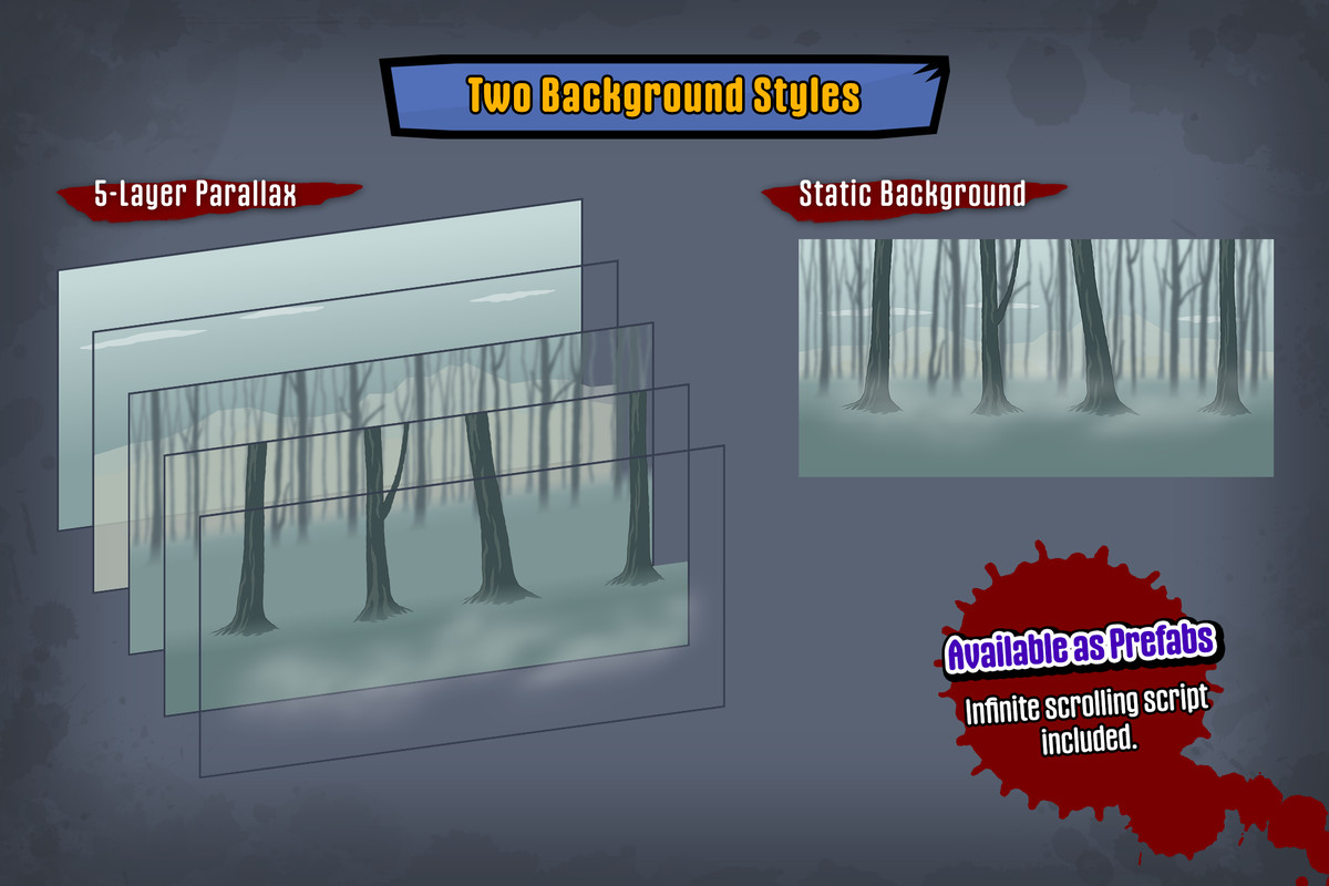 2D Zombie Game Kit - Suburb Pack