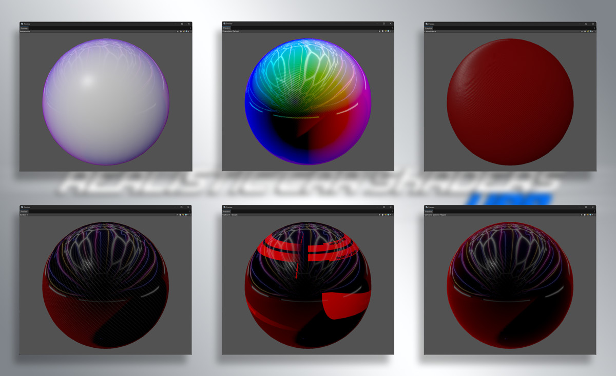Realistic Car Shaders - URP
