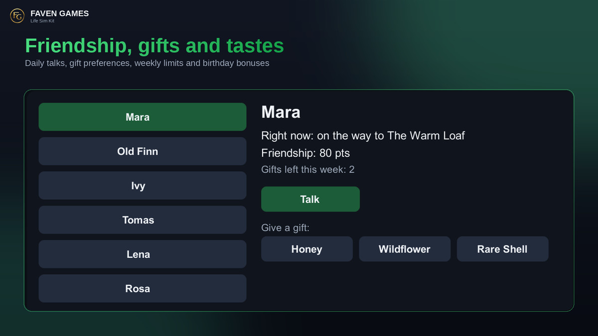 Life Sim Kit: NPC Schedules, Calendar & Seasons
