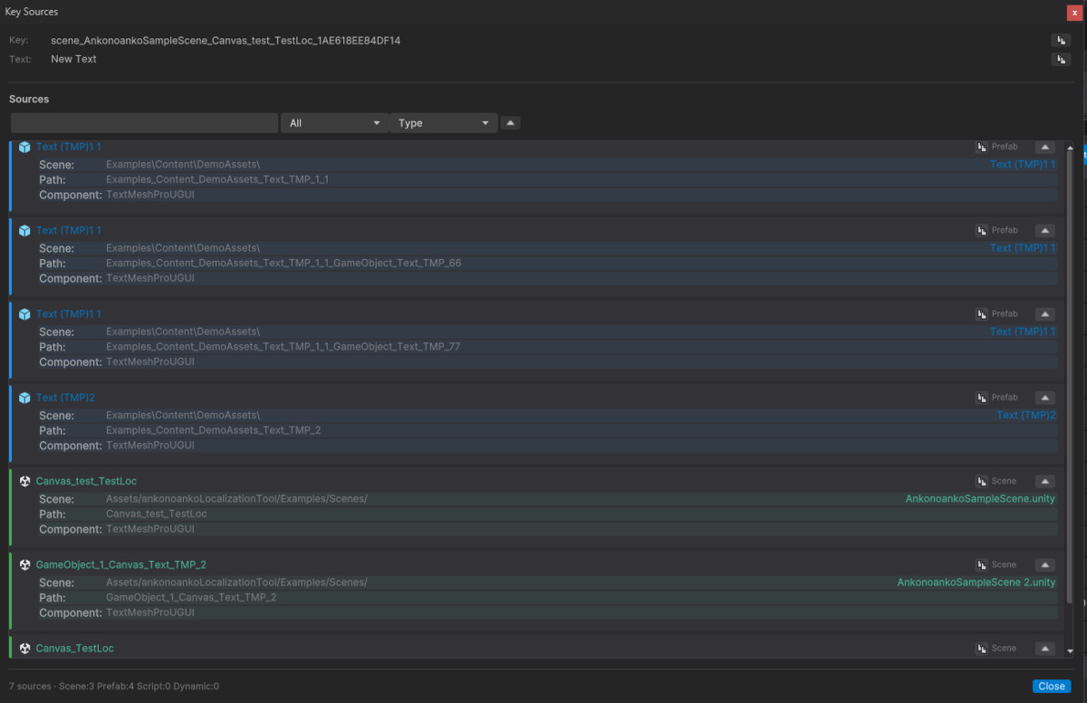 AnKo Complete Localization Toolkit