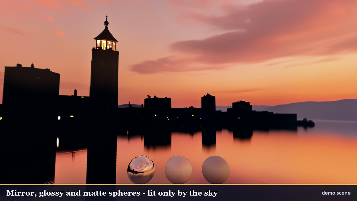 Waterfront Cities Sunset to Night - 8K True HDR Skyboxes (URP, HDRP)