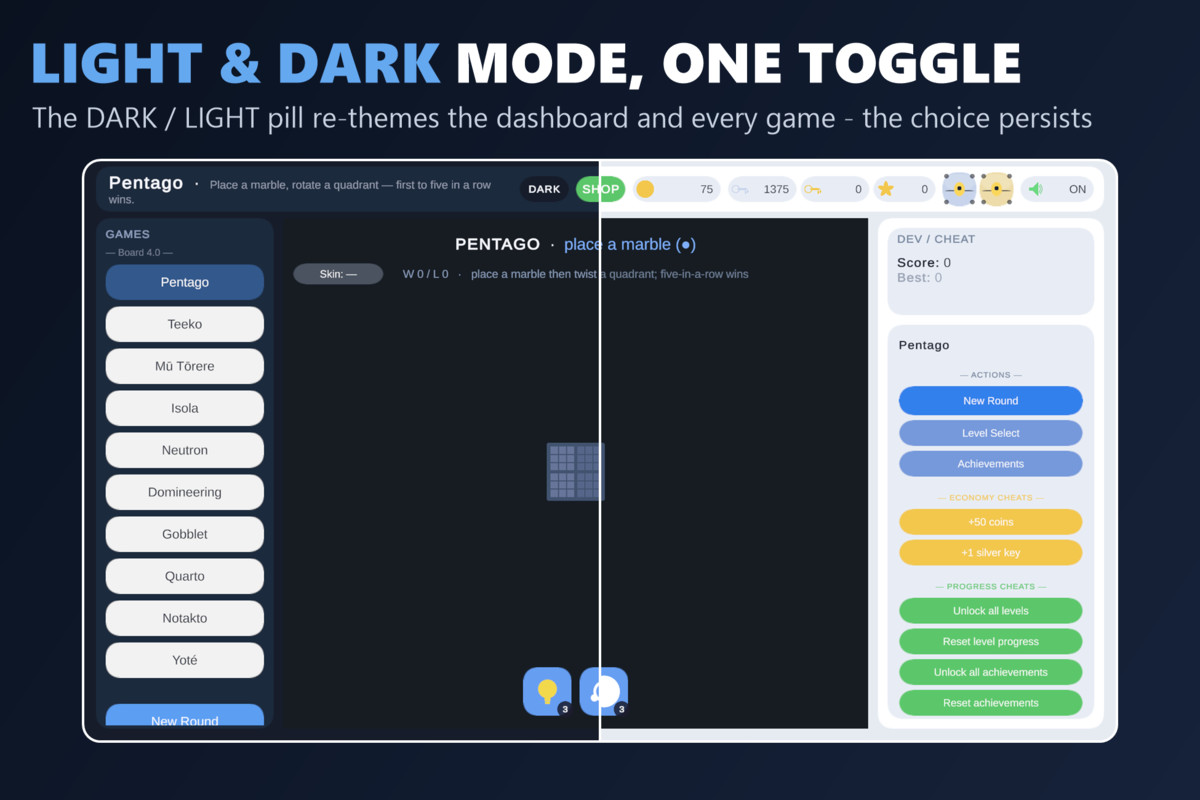 Mini Game Templates Board 4.0 - 10 Board Starters for Unity