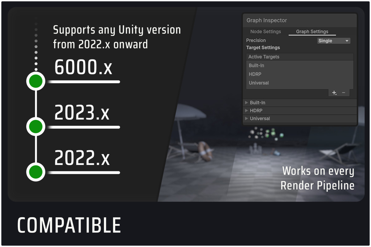 ShaderGraph Plus - Blurs