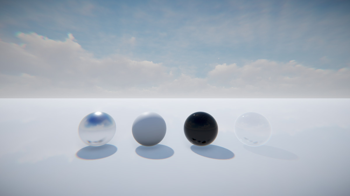 HDRI Skies