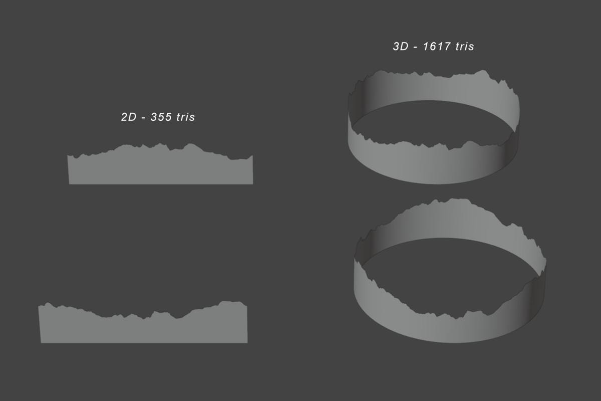 PolyArt Series - Landscape Planes (2D & 3D)