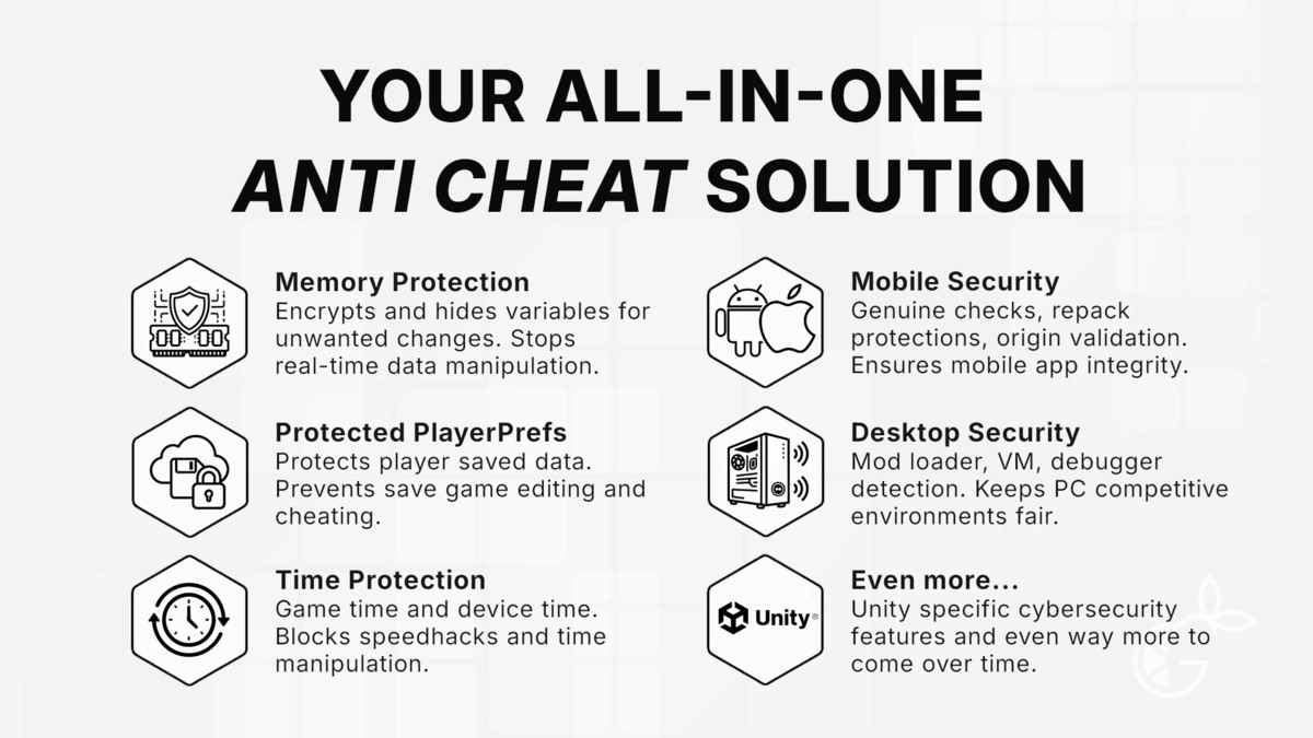 Anti Cheat Pro | Keep hackers & cheaters away | v2026