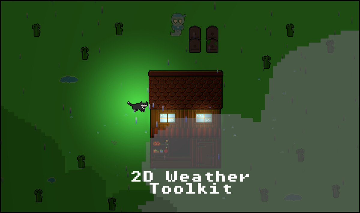 Timbeaux's 2D Weather Tooolkit, image 2