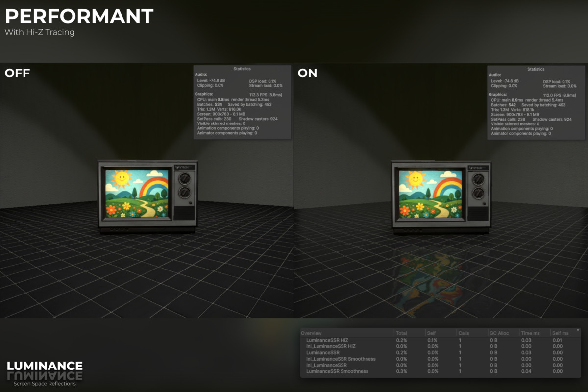 Luminance - SSR