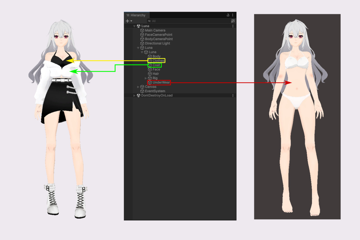 Luna Gril Model