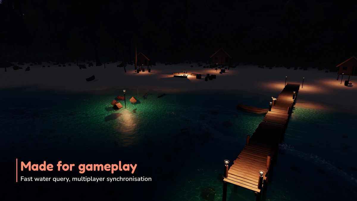 Drop-In Water — Realistic URP System