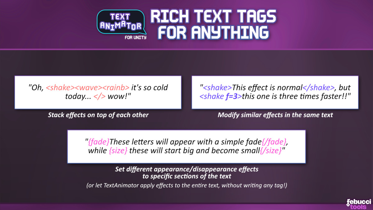 Text Animator for Unity