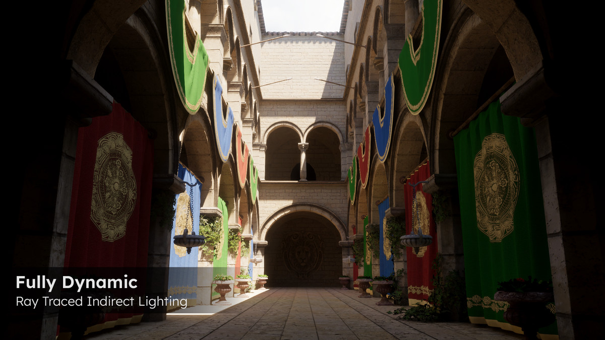 HTrace: World Space Global Illumination Bundle