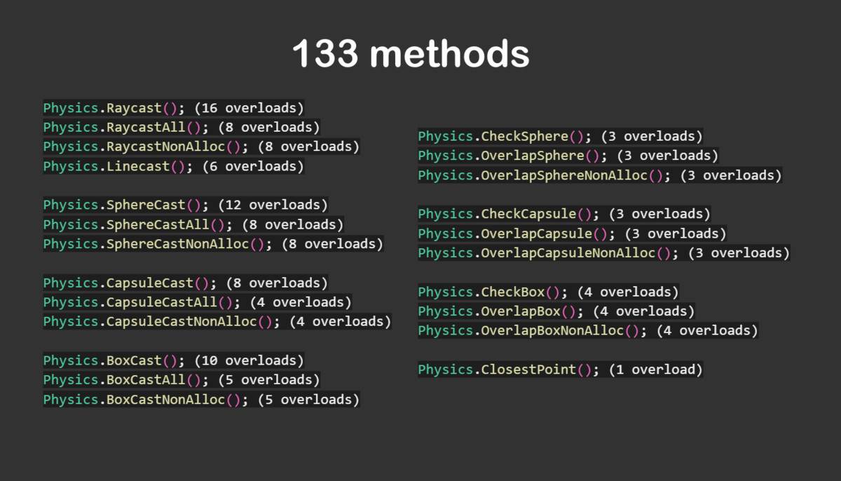 Physics Cast Debugger