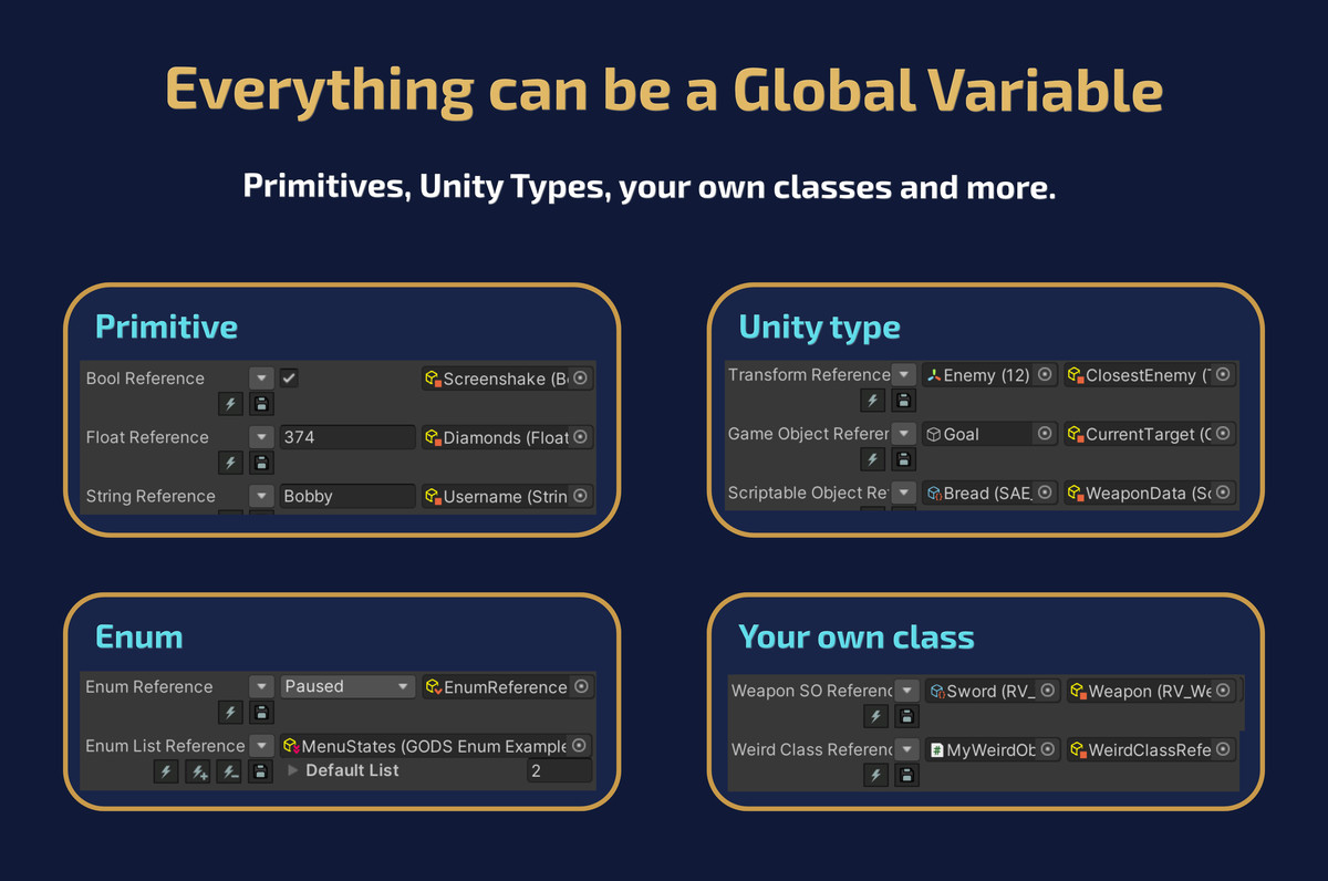 GODS: Globally Observable Data Structures