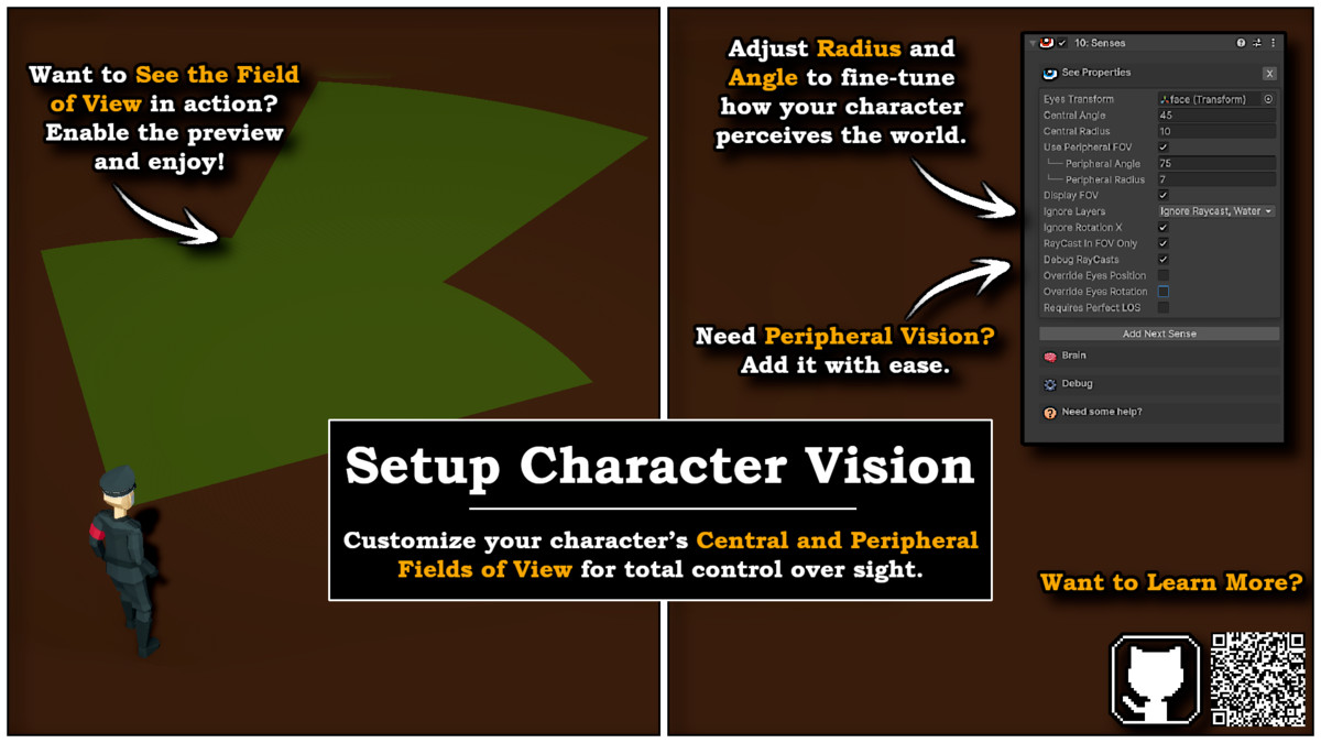 Senses 3– AI Vision, Hearing & Smell System