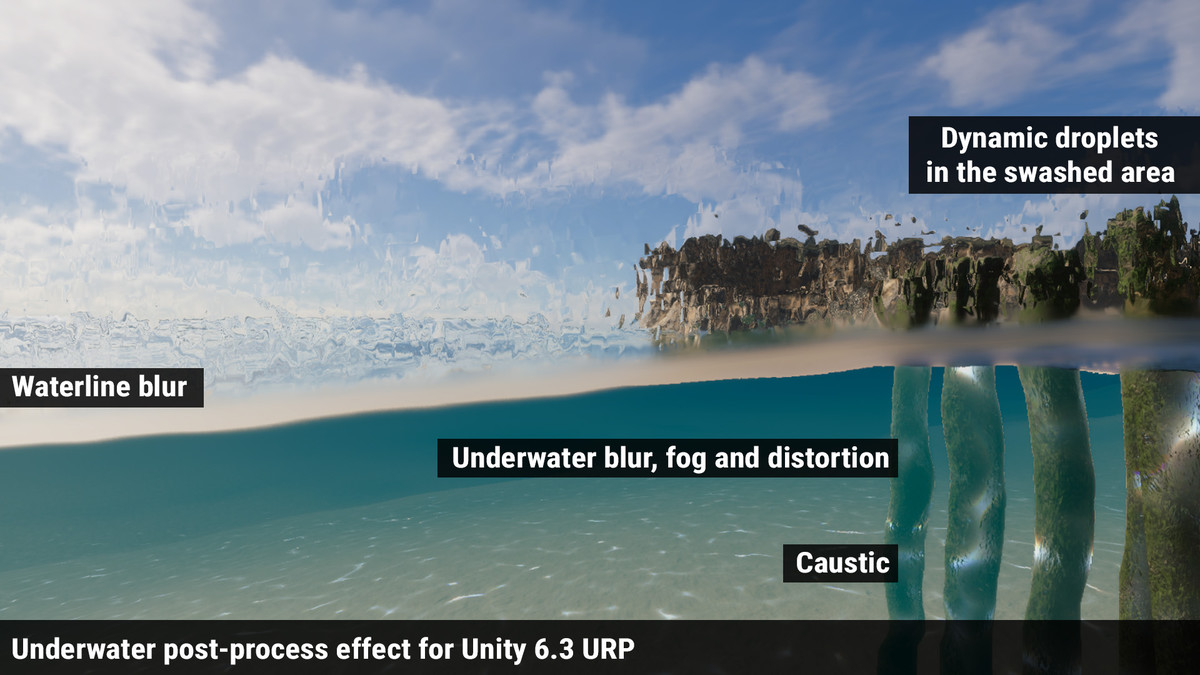 Undersurface & Underwater (Shaders System Toolset)