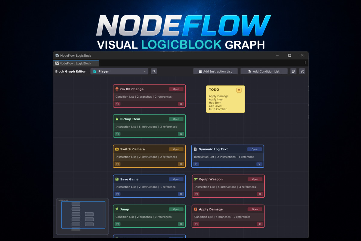 NodeFlow Bundle
