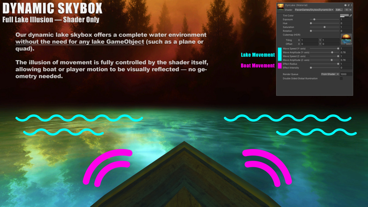 Darklake Skybox