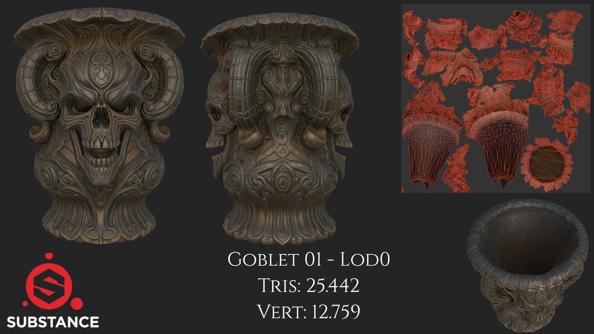 6 Dark Fantasy Goblets / Chalice