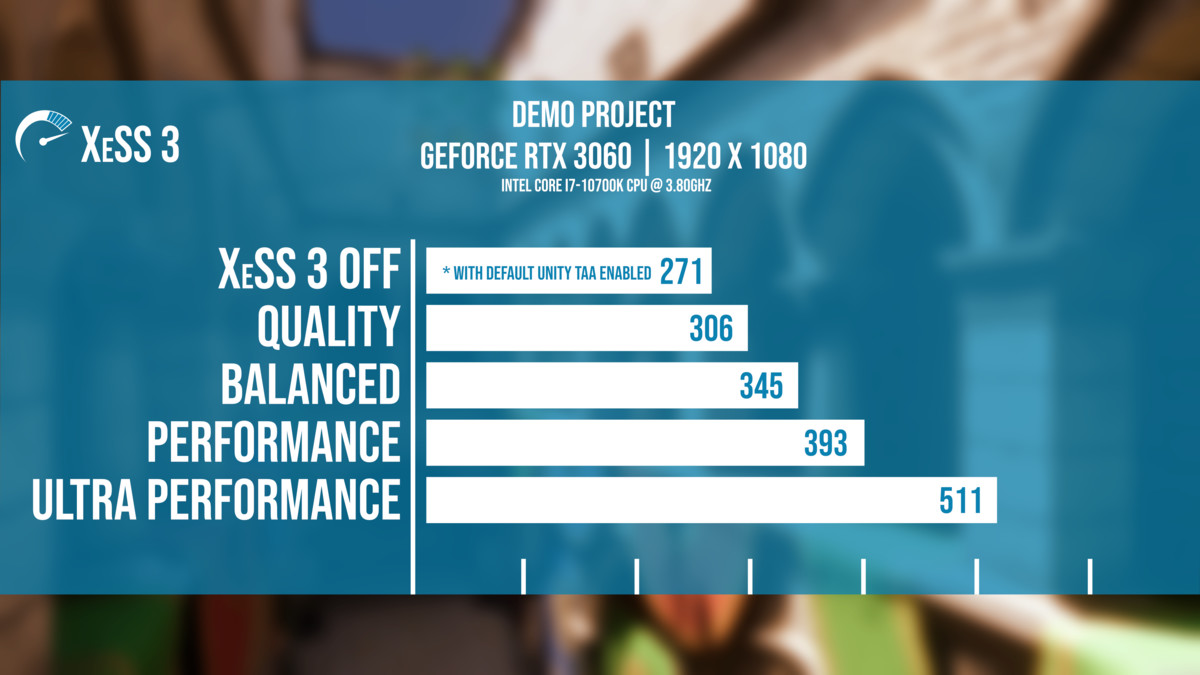 XeSS 3 - Upscaling for Unity