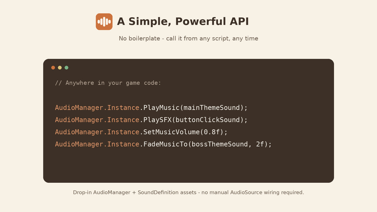 LensLabs Audio Manager