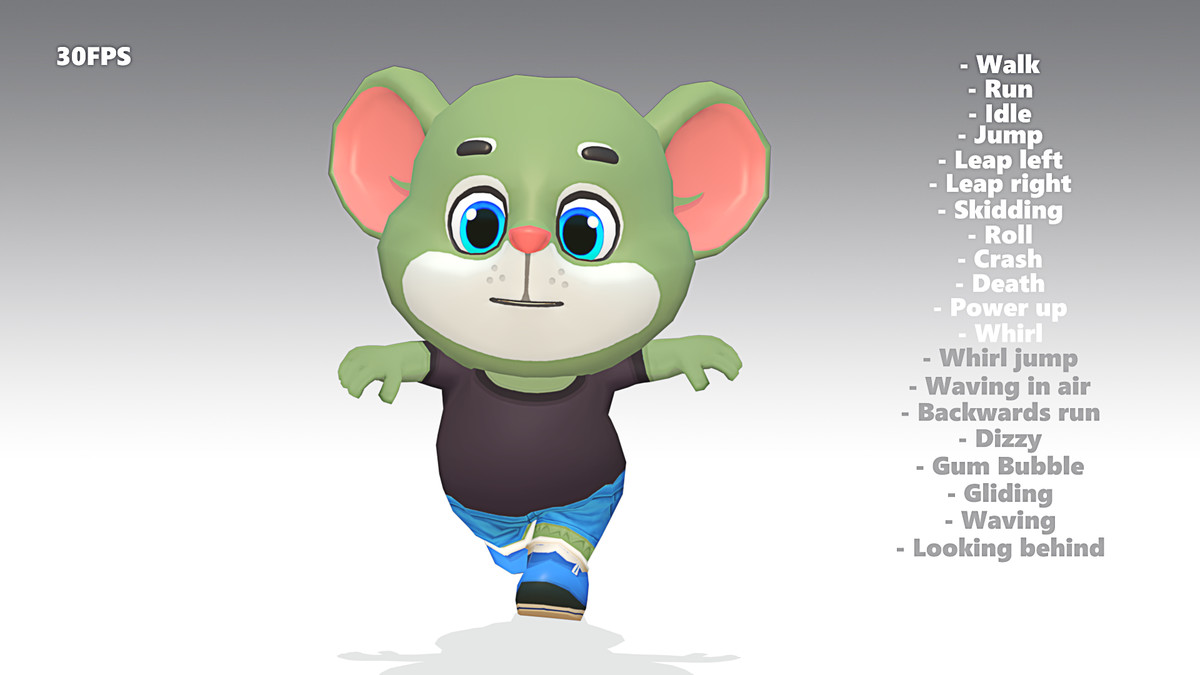 Mouse Rat Rodent Green Animated