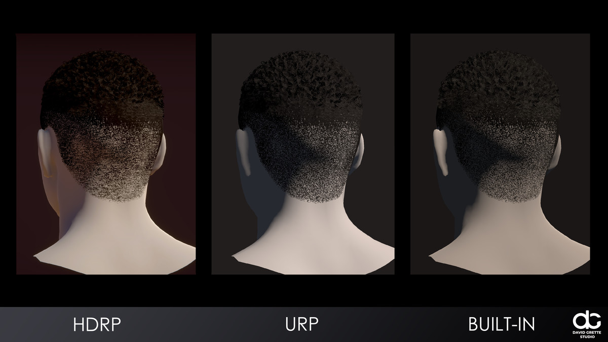 ULTIMATE HAIRSTYLE PACK 2026 | 20 PIECES | REALISTIC | Rigged hair, low-poly