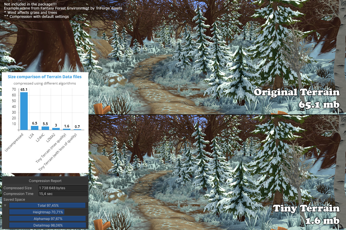 Terrain Essentials Bundle