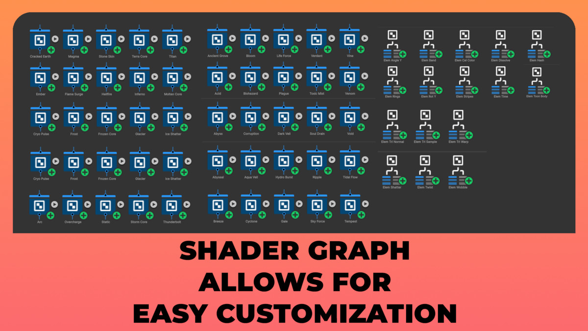 50 Elemental Shaders for Unity URP
