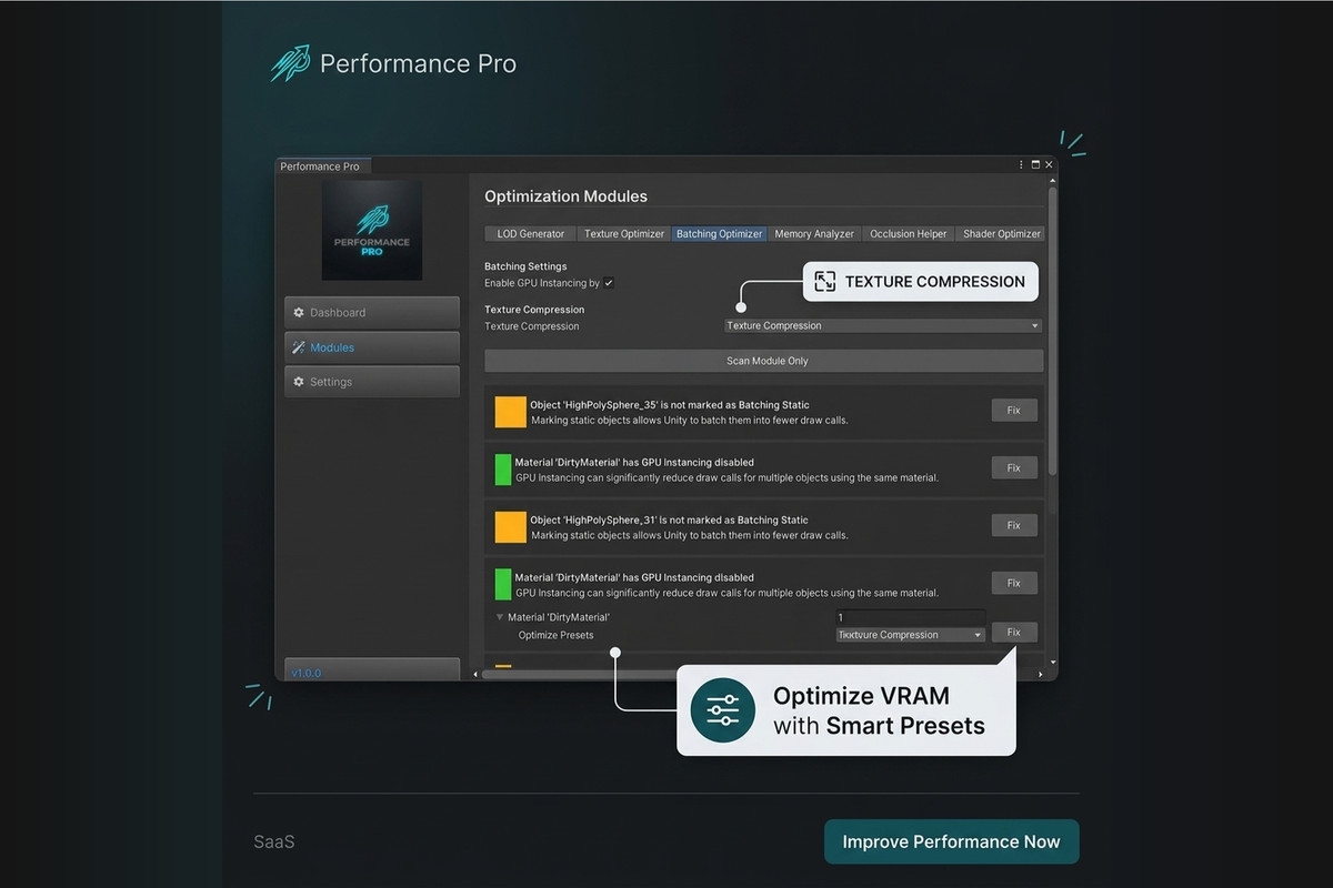 Performance Pro: Catalyst
