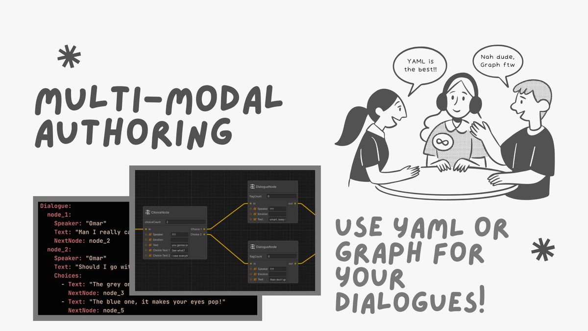 Parley: Dialogue System