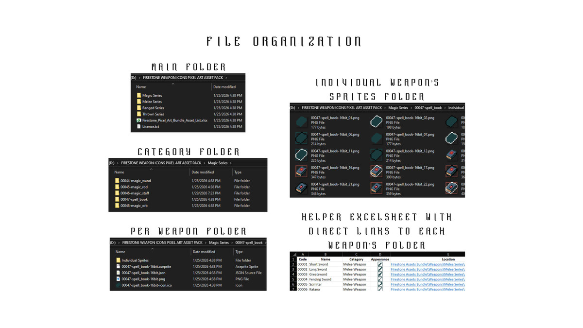 Firestone Valley: Weapons Pack (16x16)