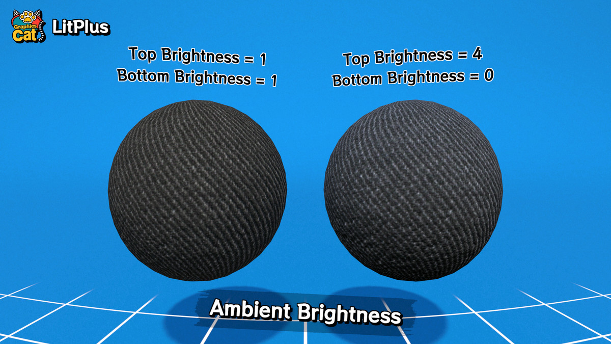 LitPlus - URP Enhanced Lit Shader