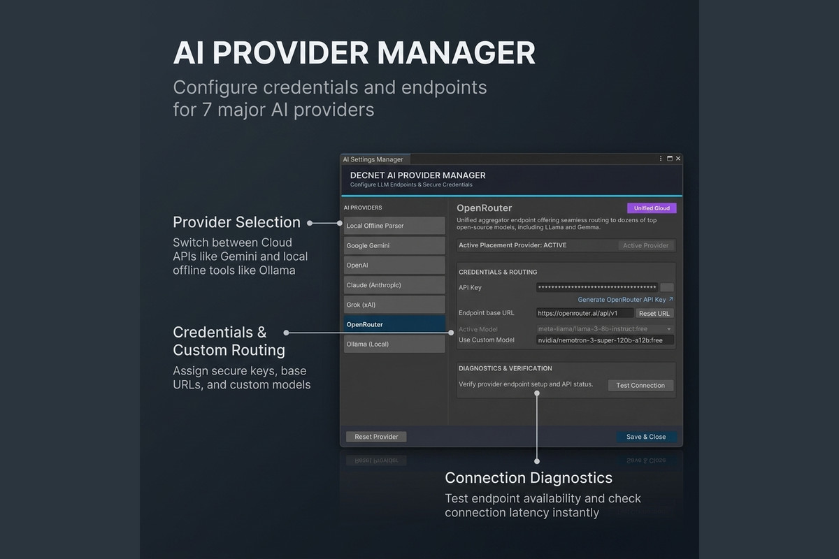 AI LEVEL SCATTER - The Ultimate AI-Powered Level Design Suite for Unity